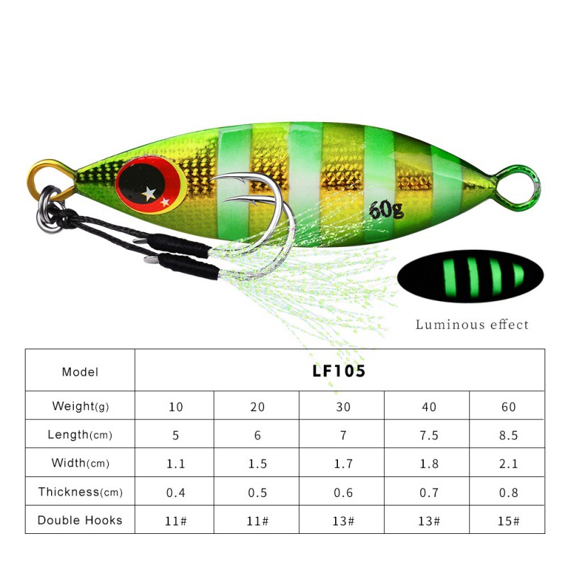 Metallo Lento Jig Lure Duro Ar - Fishing Lure Buzzbait recensione e prezzo