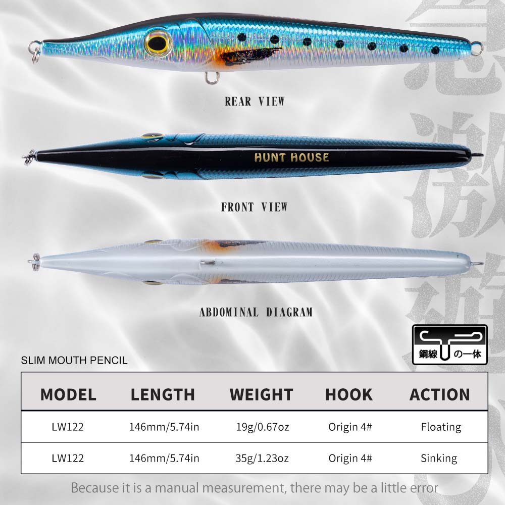 Hunthouse Needle Zargana 146mm - Fishing Lure Buzzbait recensione e prezzo